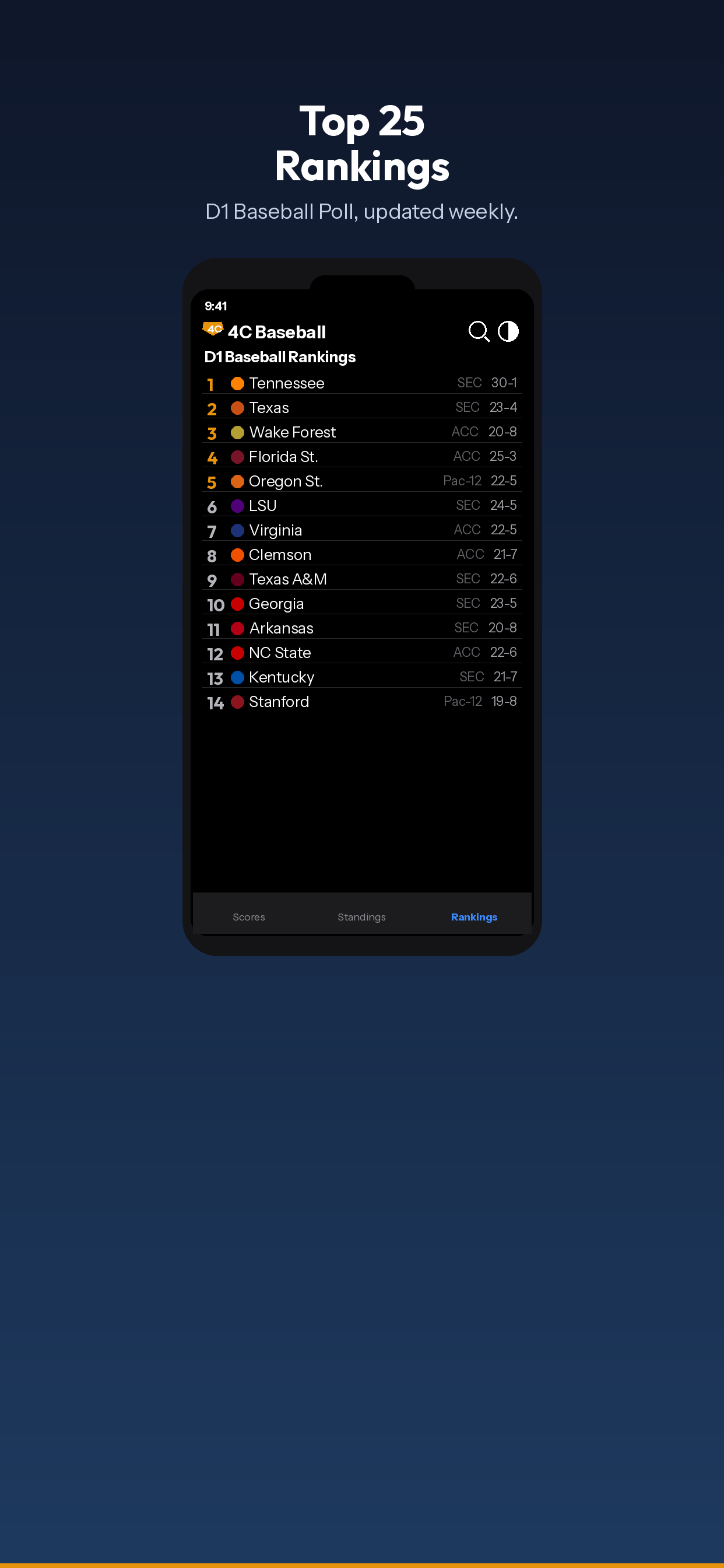 4C Baseball rankings screen